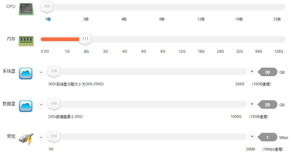 1核2G服务器租赁价格