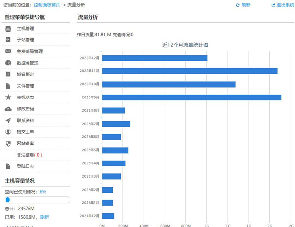 流量分析